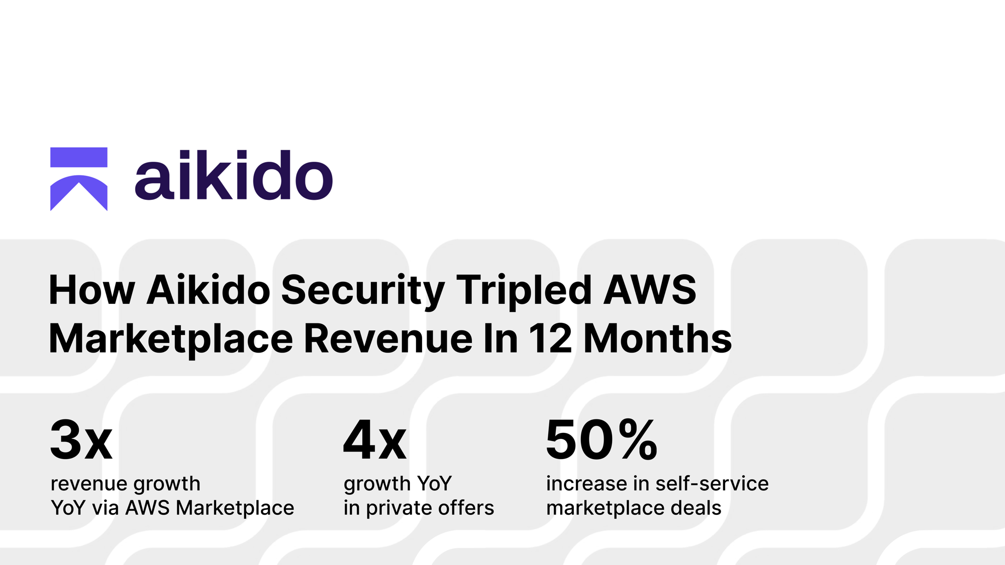 How Aikido Security tripled AWS Marketplace revenue in 12 months
